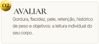 02. Avaliar. Gordura, flacidez, pele, retenção, histórico de peso e objetivos: a leitura individual do seu corpo.
